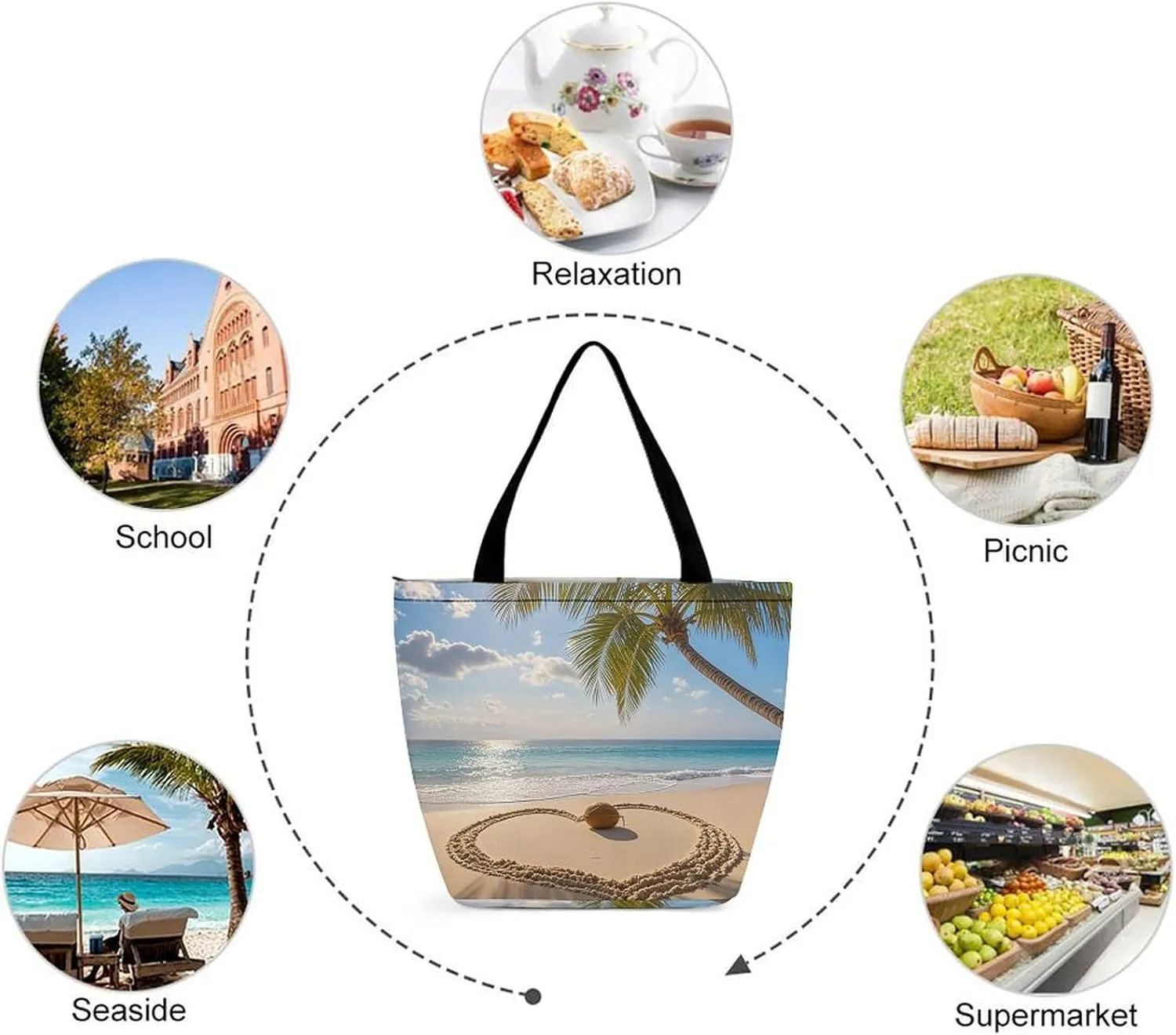 Tote Bag for Women Grocery Bag Ocean Beach Theme Foldable Shopping Bags Reusable Large Tote Bag